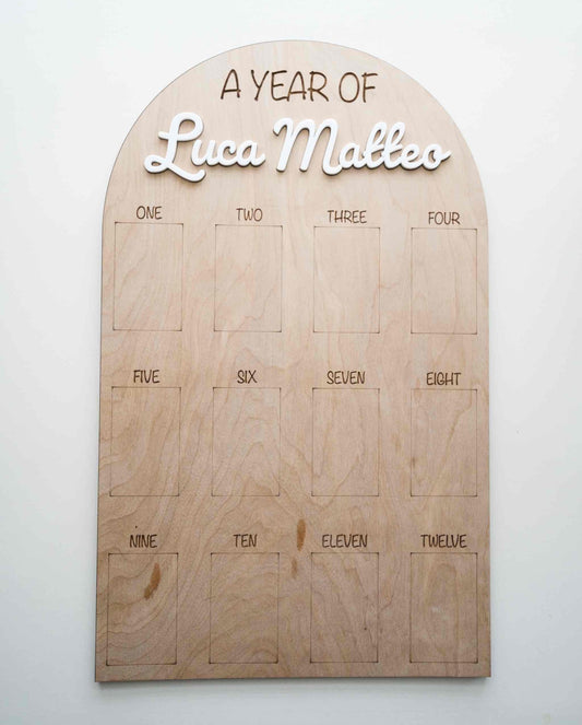 One Year Of Milestone Board
